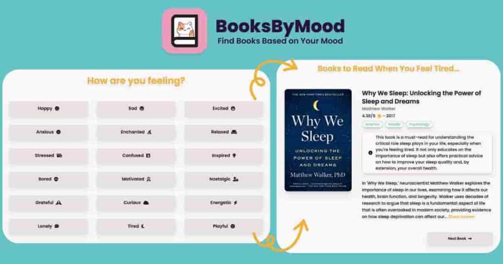 booksbymood cover
