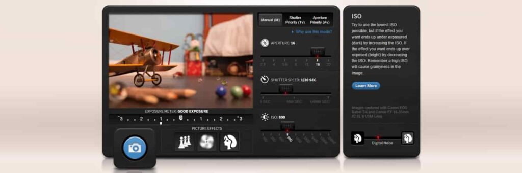 canonoutsideofauto cover