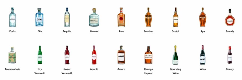 cocktail cabinet cover