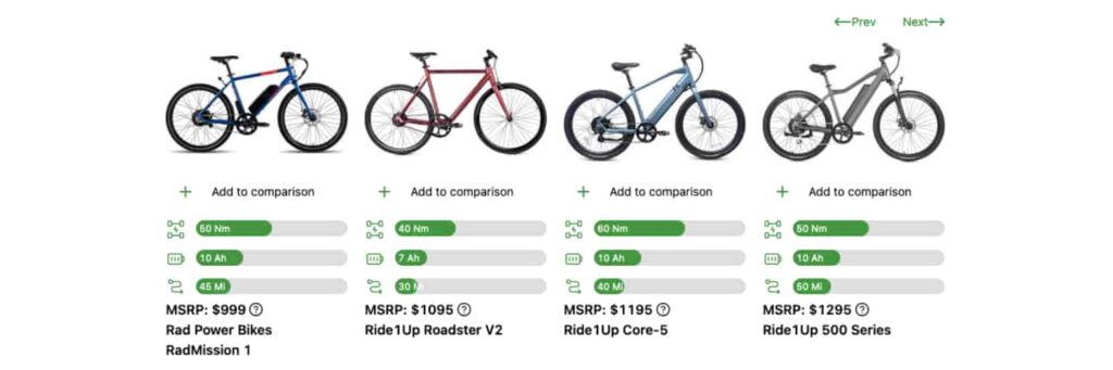 electricbike24 cover