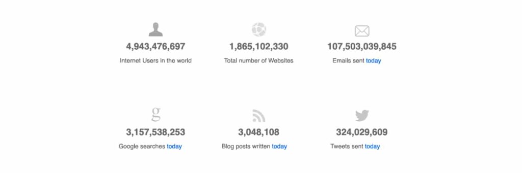 internetlivestats cover