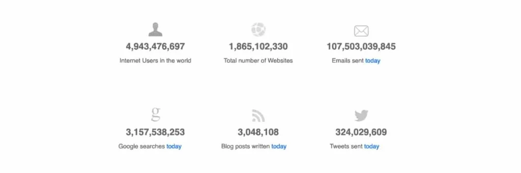 internetlivestats cover