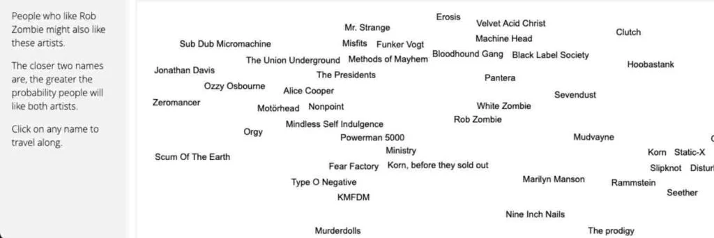 musicmap cover