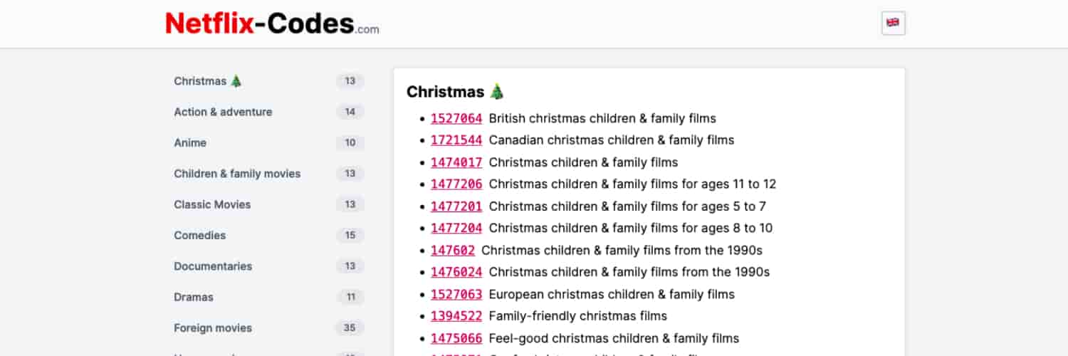Netflix categories codes - Bored Hoard