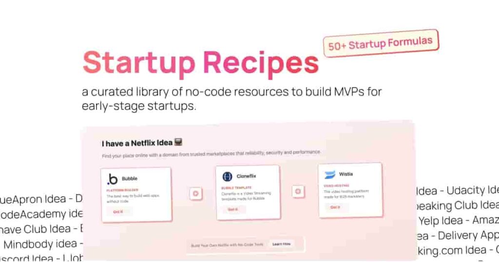 productrecipes cover