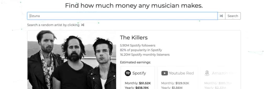 royaltiescalculator cover