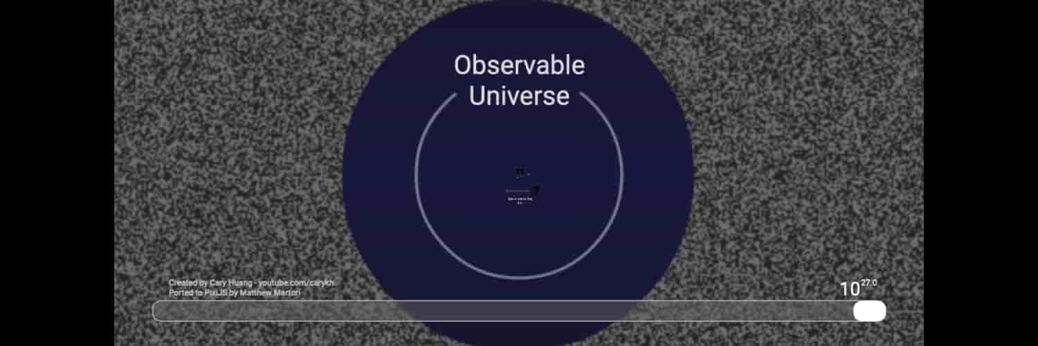 The Scale of the Universe - Bored Hoard